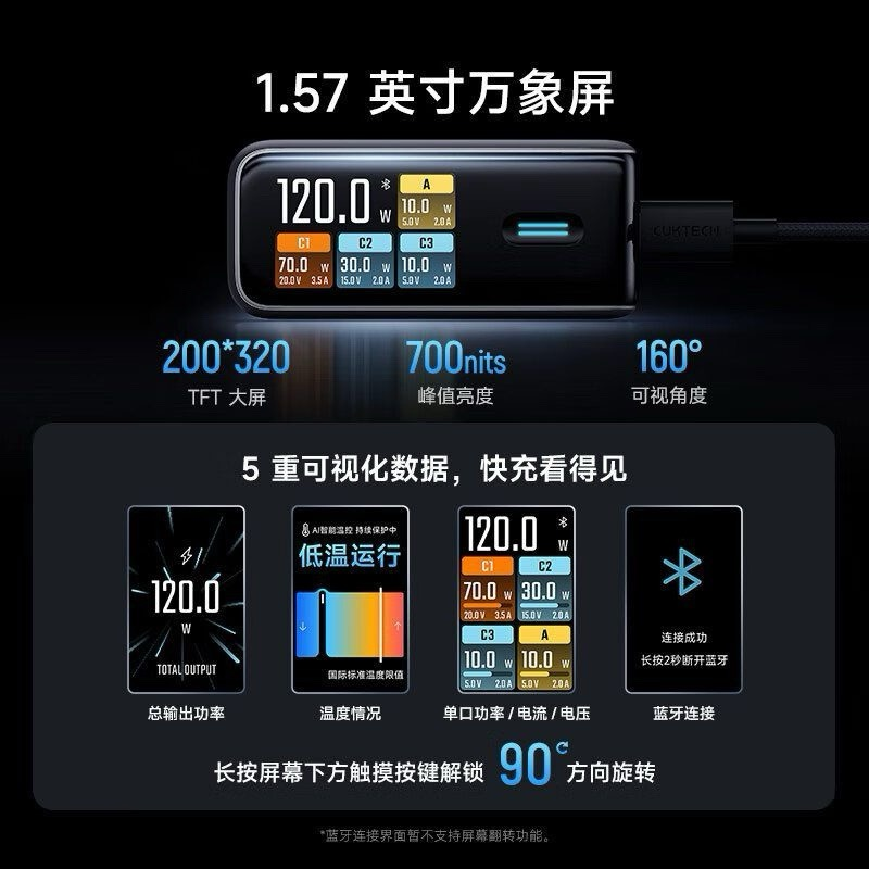 酷态科10号Ultra氮化镓120W快充评测：带屏显还能连米家的多口充电神器！