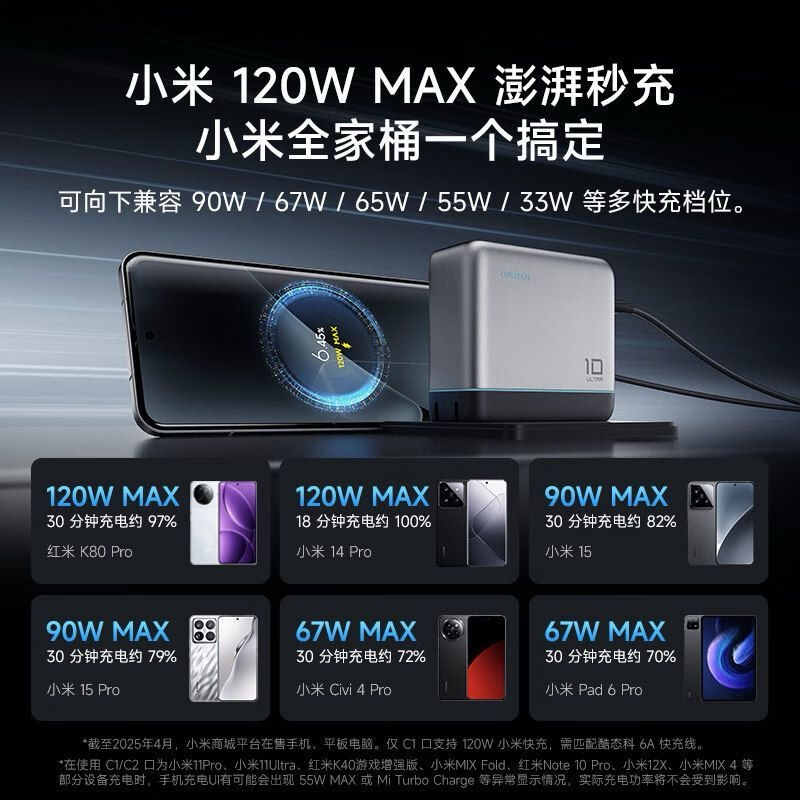 酷态科10号Ultra氮化镓120W快充评测：带屏显还能连米家的多口充电神器！