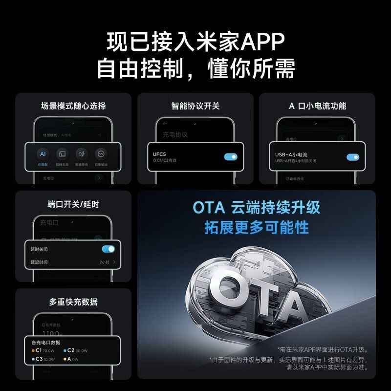 酷态科10号Ultra氮化镓120W快充评测：带屏显还能连米家的多口充电神器！