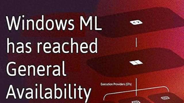 微软Windows ML正式上线，统一框架免硬件适配 - 万事屋 | 生活·动漫·娱乐综合社区-银魂同好聚集地