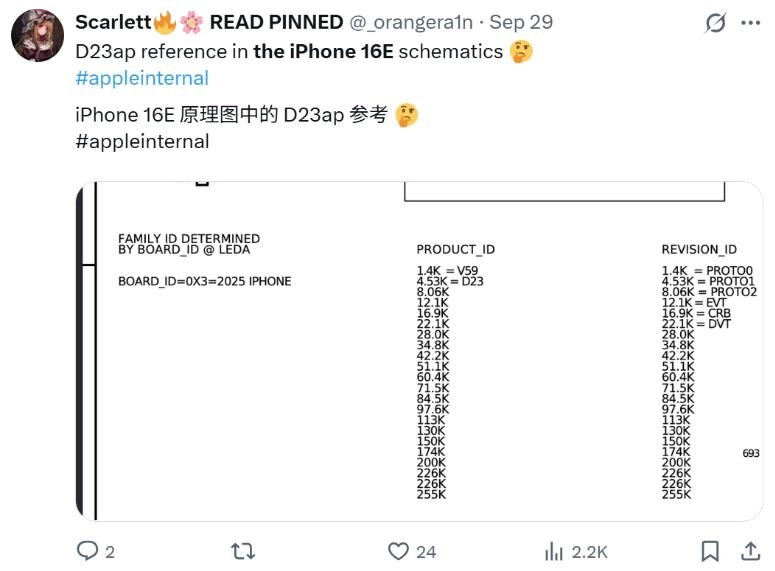 163页iPhone 16e原理图全部泄露!FCC疑似“手滑”,苹果曾一再强调要「无限期保密」