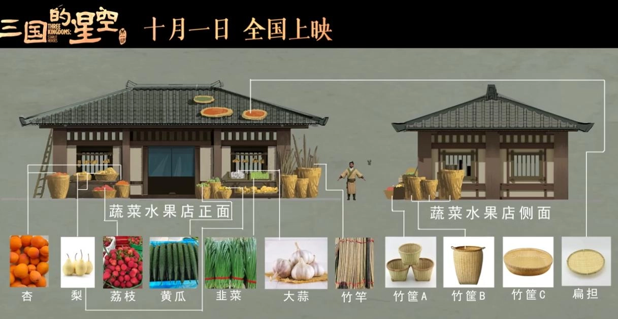 易中天推出首部电影,打了国庆档一个措手不及,影视圈要变天了?