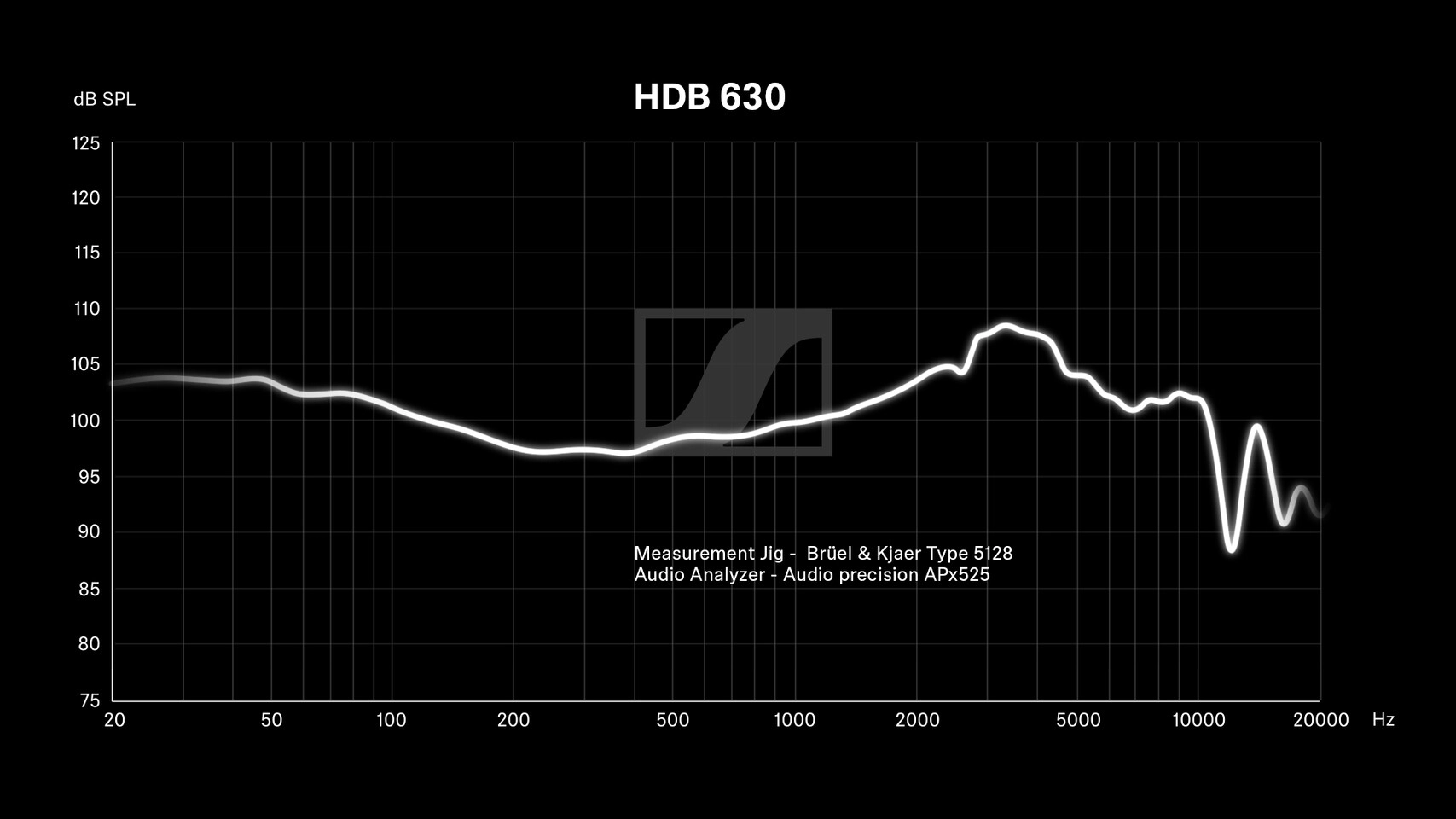 森海塞尔发布HDB 630高端耳机
