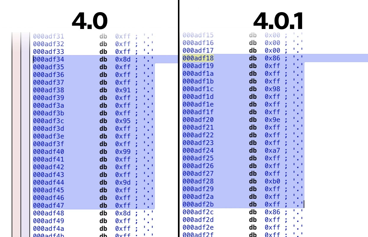 苹果“天线门”事件15年后:开发者揭示导致苹果损失1.75亿美元的iOS代码错误