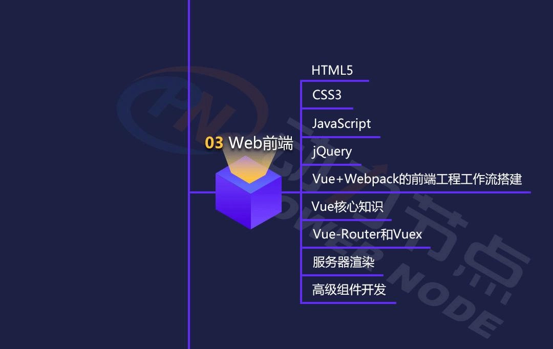 HTML优先逆袭!JS终于成熟?前端告别“框架依赖”热潮