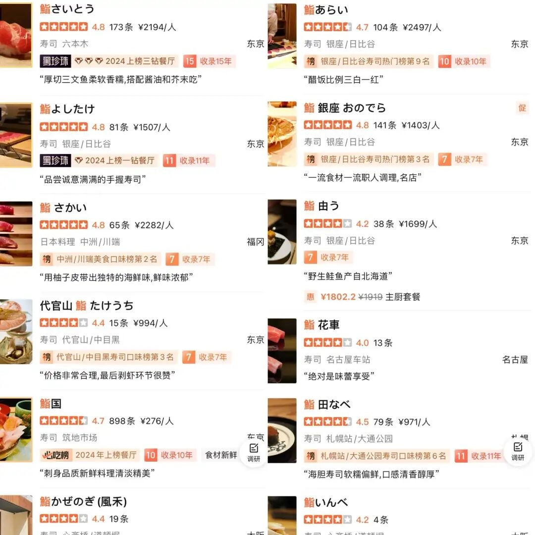 日料店为什么都喜欢给自己取名叫“鮨”?