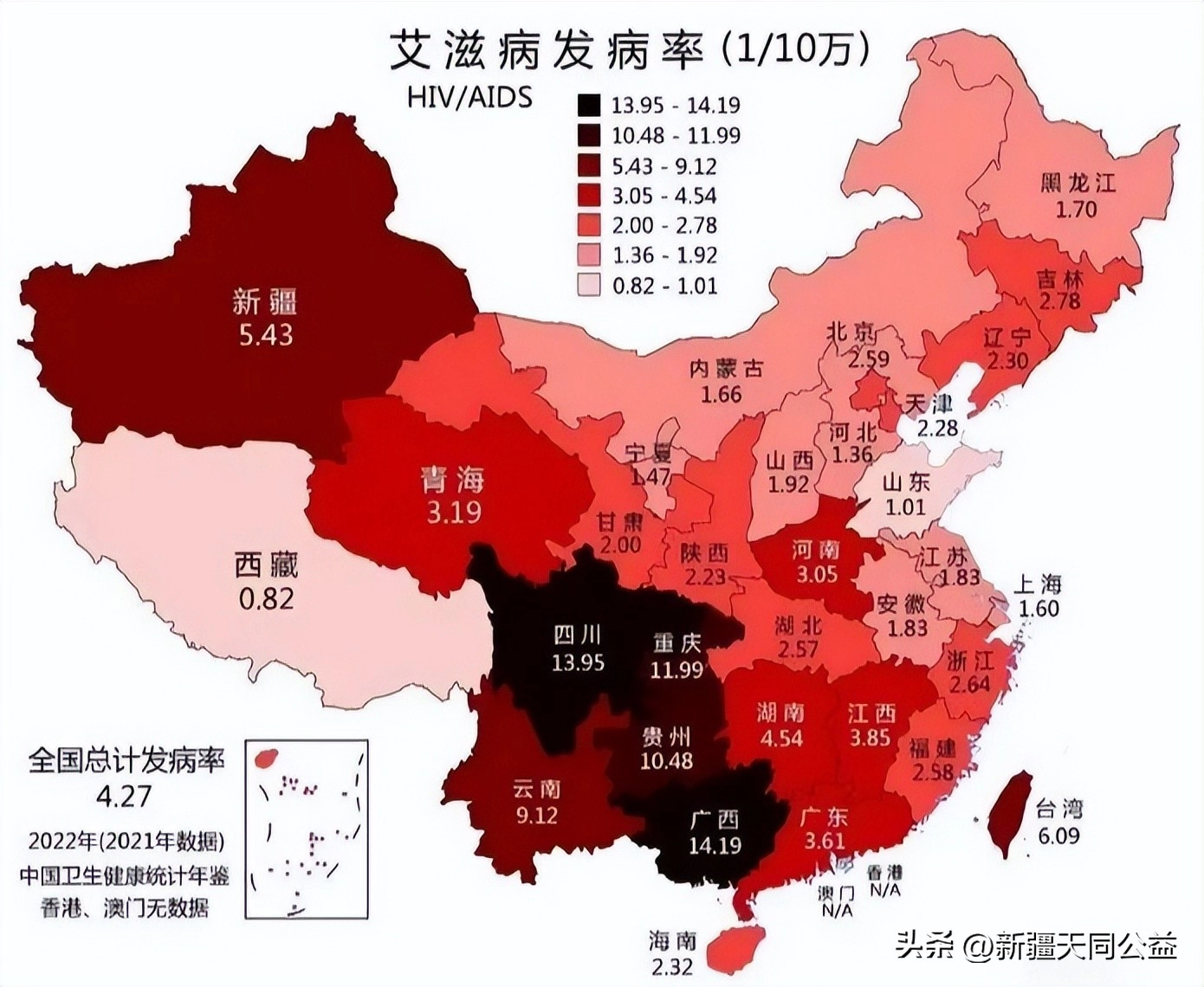 全国艾滋病毒感染者高发省份人数排名