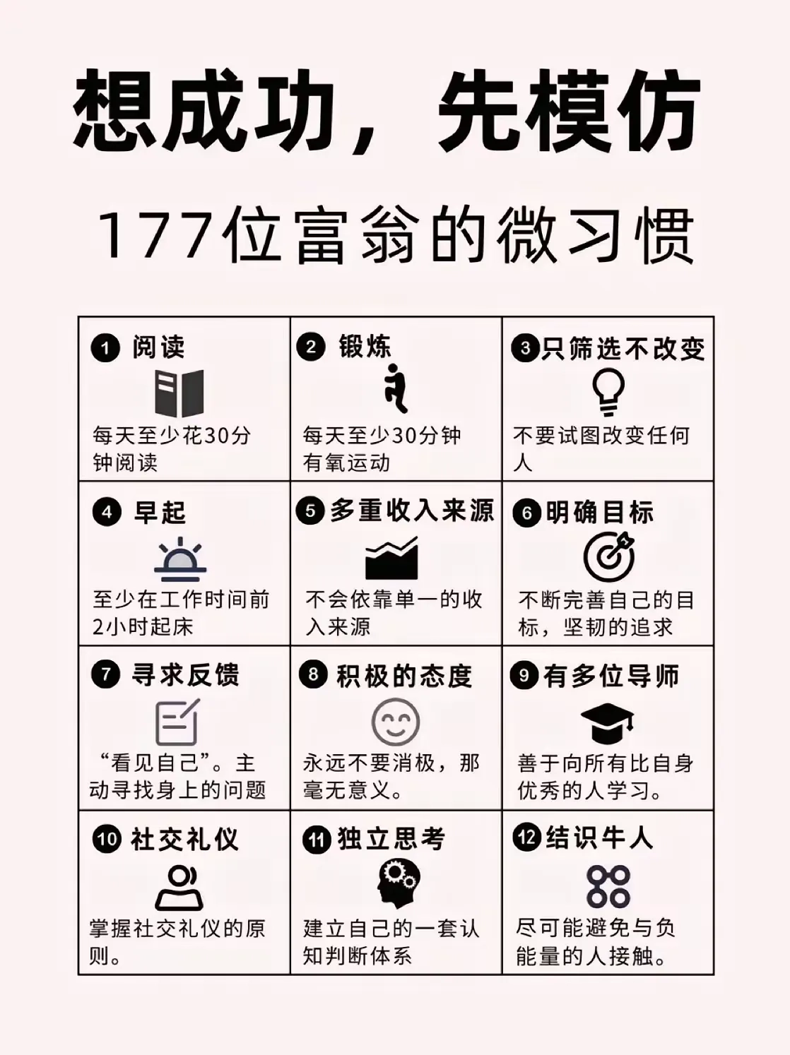 大家有几个习惯呢？ - 万事屋 | 生活·动漫·娱乐综合社区-银魂同好聚集地