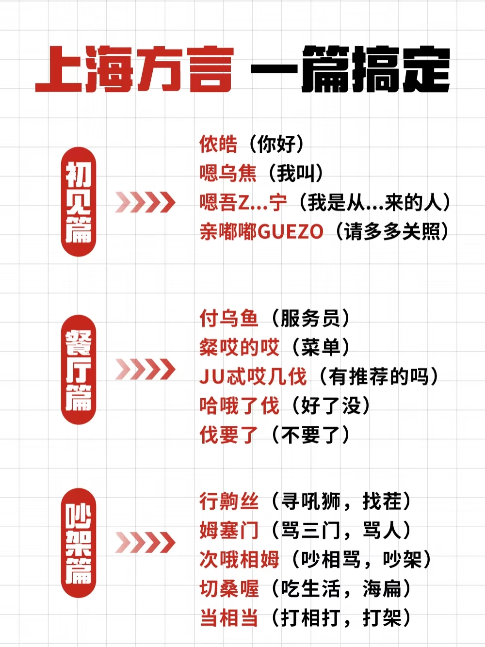 洋泾浜沪语速成 - 万事屋 | 生活·动漫·娱乐综合社区-银魂同好聚集地