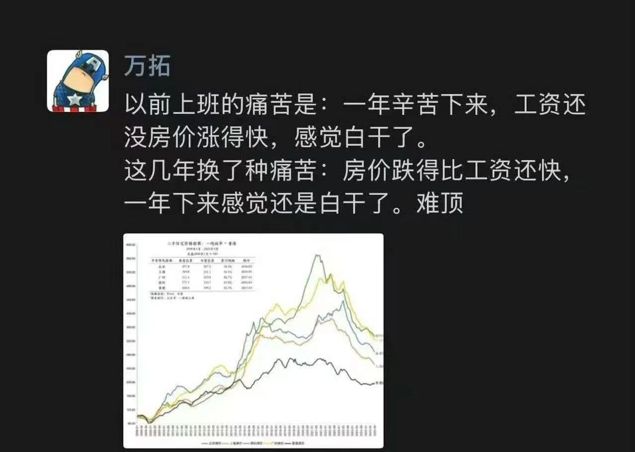 房价VS工资，三十年河西三十年河东 - 万事屋 | 生活·动漫·娱乐综合社区-银魂同好聚集地