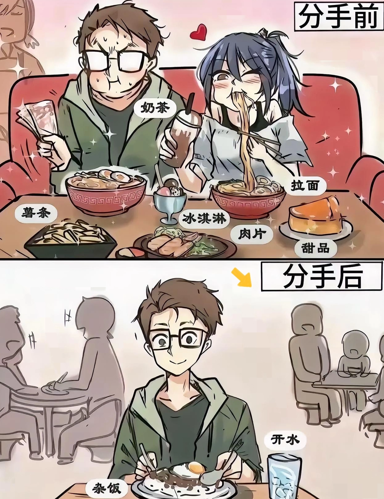 男生分手前VS分手后 - 万事屋 | 生活·动漫·娱乐综合社区-银魂同好聚集地