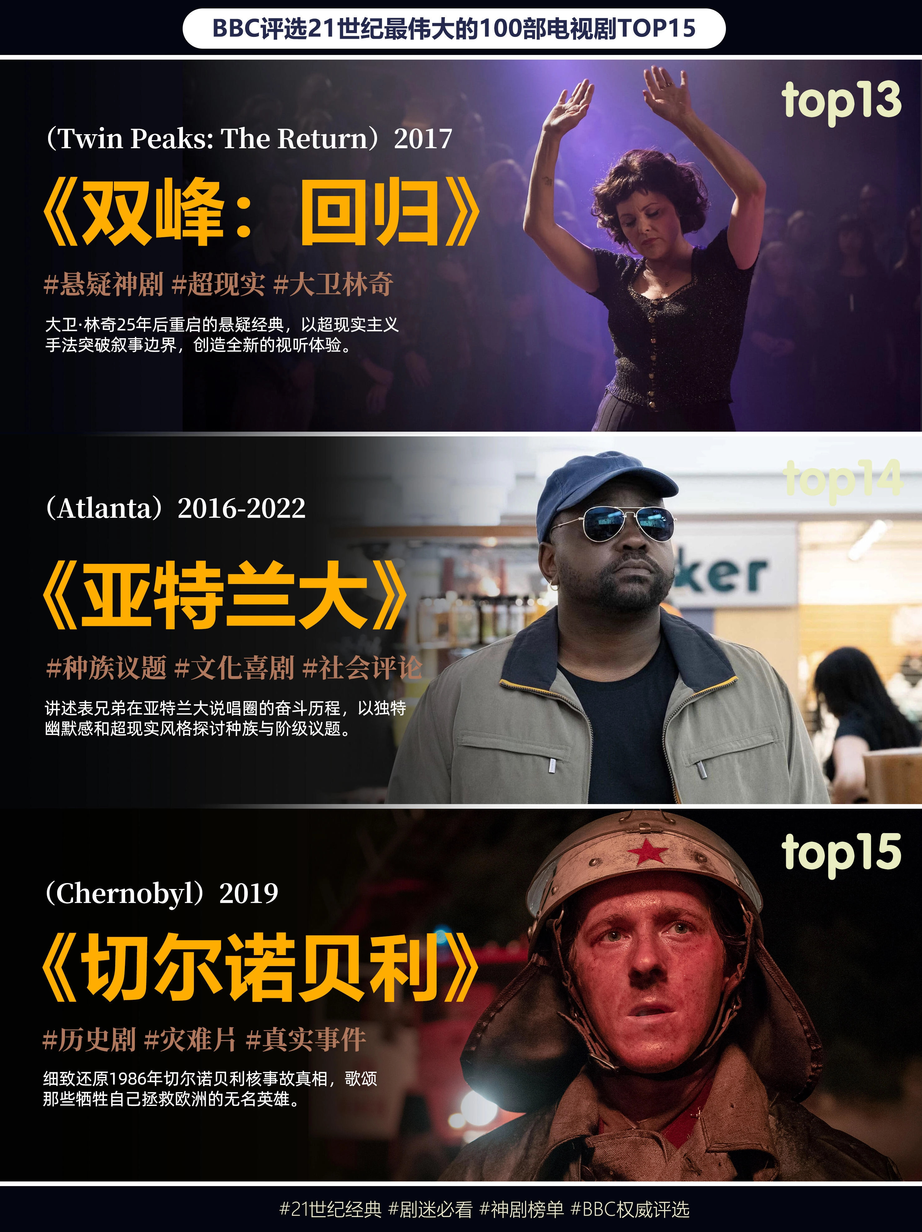 BBC评选21世纪最佳100部电视剧TOP15！！