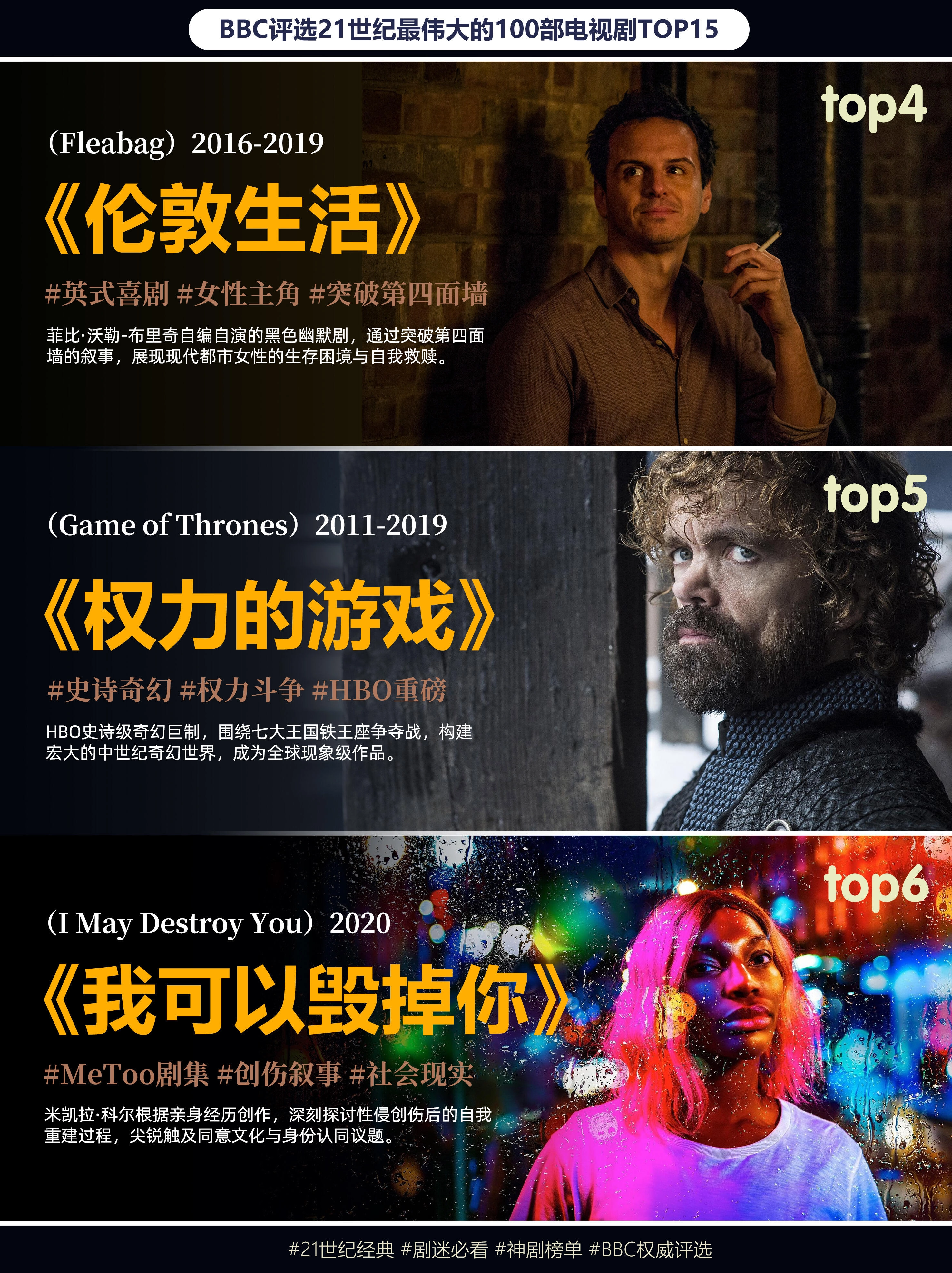 BBC评选21世纪最佳100部电视剧TOP15！！ - 万事屋 | 生活·动漫·娱乐综合社区-银魂同好聚集地