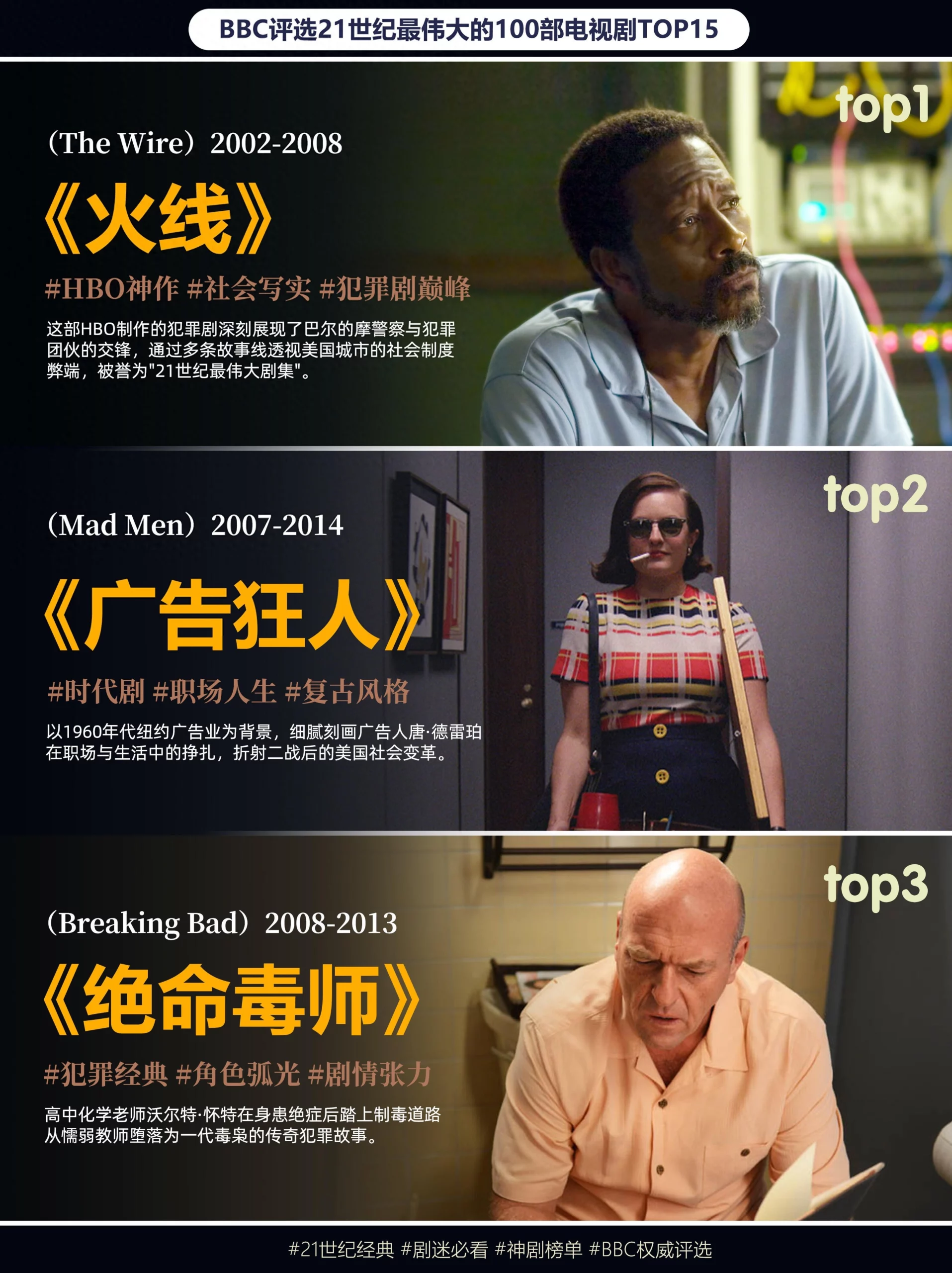 BBC评选21世纪最佳100部电视剧TOP15!! - 万事屋 | 生活·动漫·娱乐综合社区-银魂同好聚集地