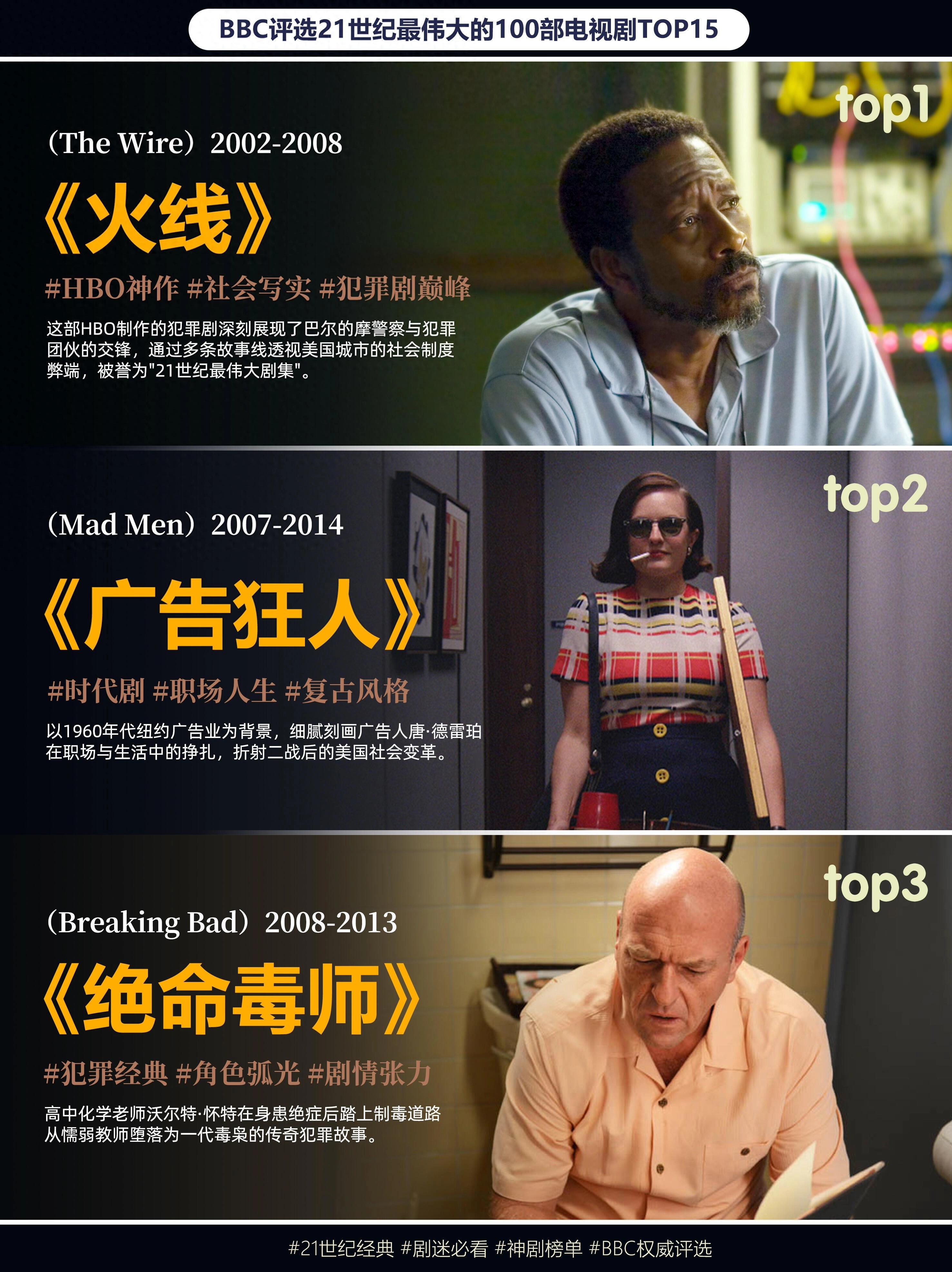 BBC评选21世纪最佳100部电视剧TOP15！！ - 万事屋 | 生活·动漫·娱乐综合社区-银魂同好聚集地