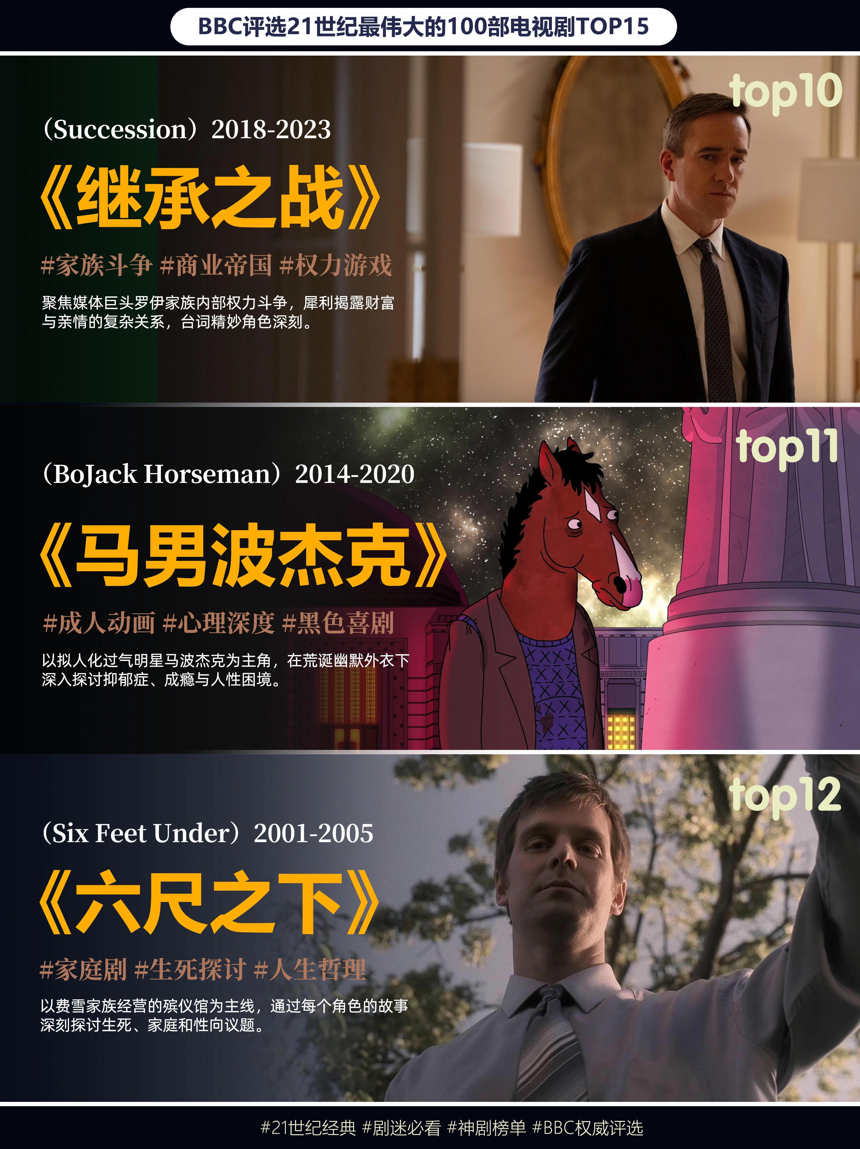 BBC评选21世纪最佳100部电视剧TOP15！！ - 万事屋 | 生活·动漫·娱乐综合社区-银魂同好聚集地