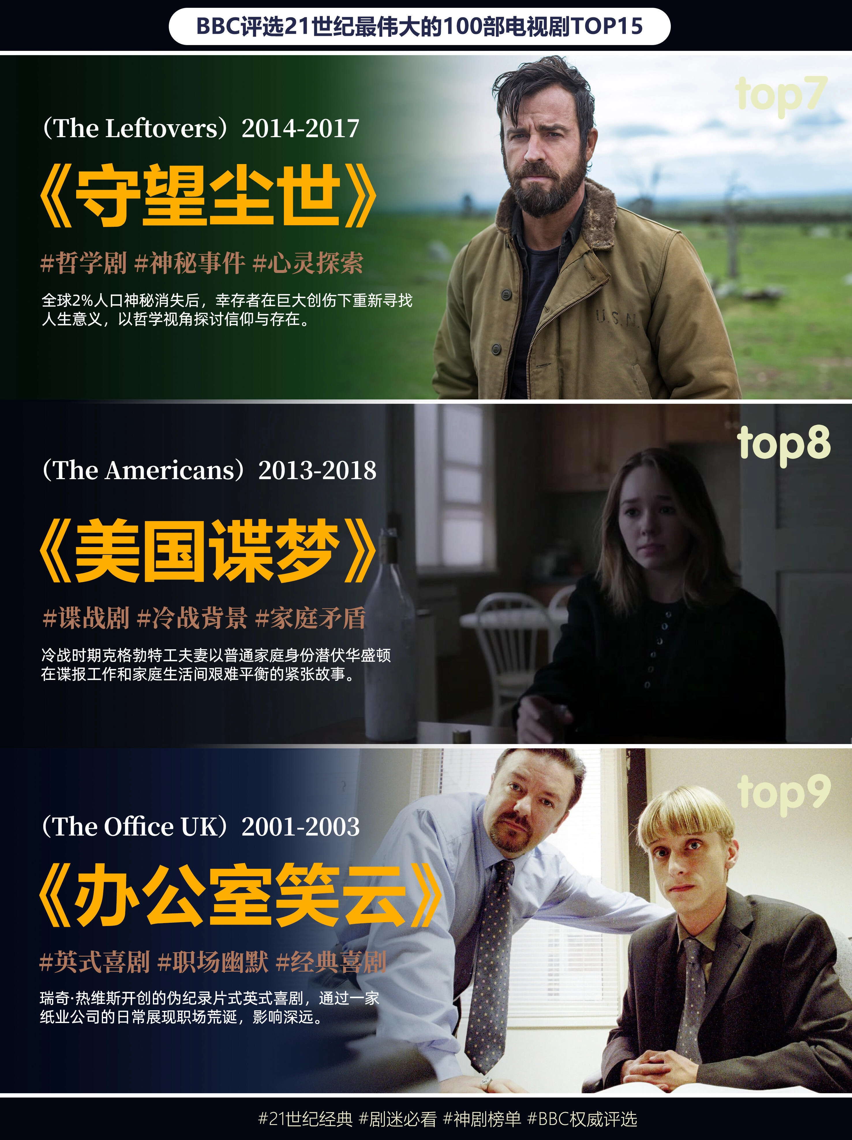 BBC评选21世纪最佳100部电视剧TOP15！！ - 万事屋 | 生活·动漫·娱乐综合社区-银魂同好聚集地