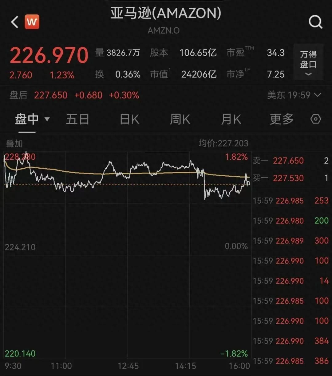 突然宣布大裁员！3万人面临失业 - 万事屋 | 生活·动漫·娱乐综合社区-银魂同好聚集地