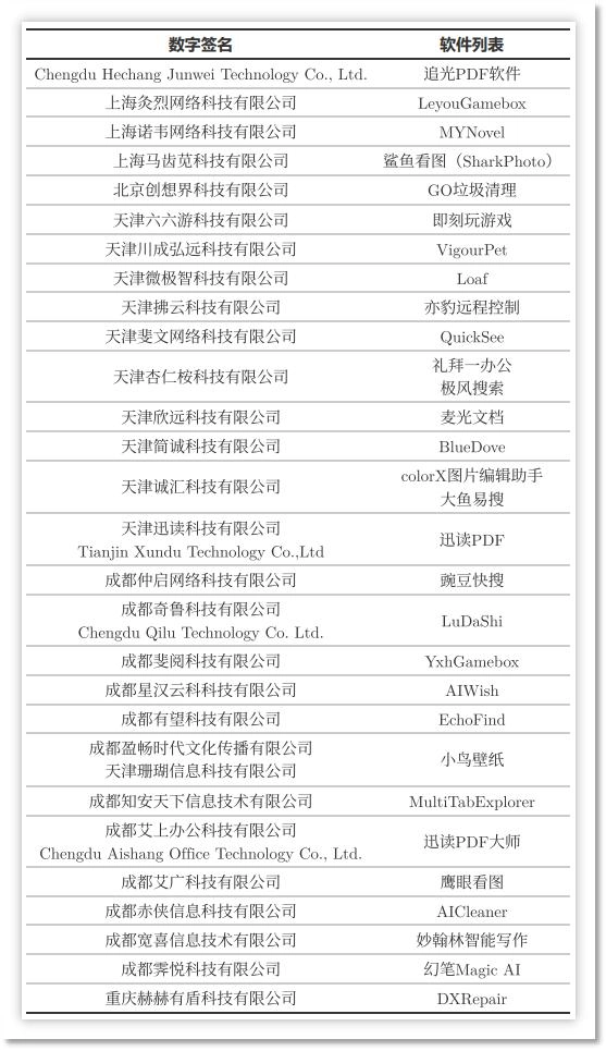 这下不得不看周鸿祎的微博了:火绒揭开鲁大师流量劫持黑幕