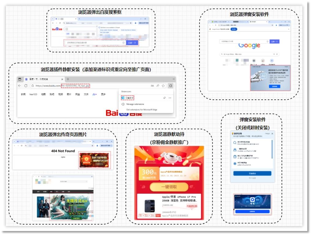 这下不得不看周鸿祎的微博了:火绒揭开鲁大师流量劫持黑幕