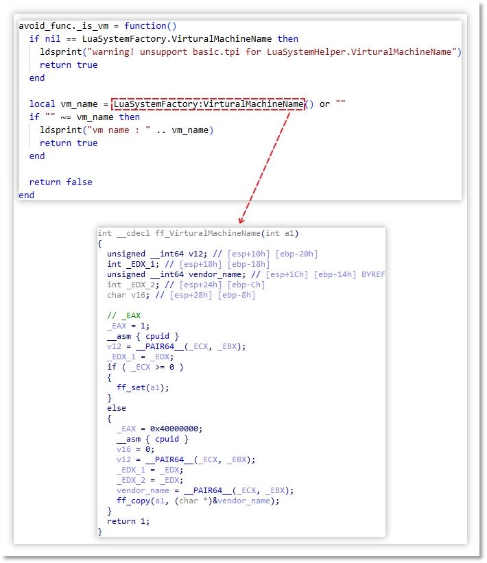 这下不得不看周鸿祎的微博了:火绒揭开鲁大师流量劫持黑幕