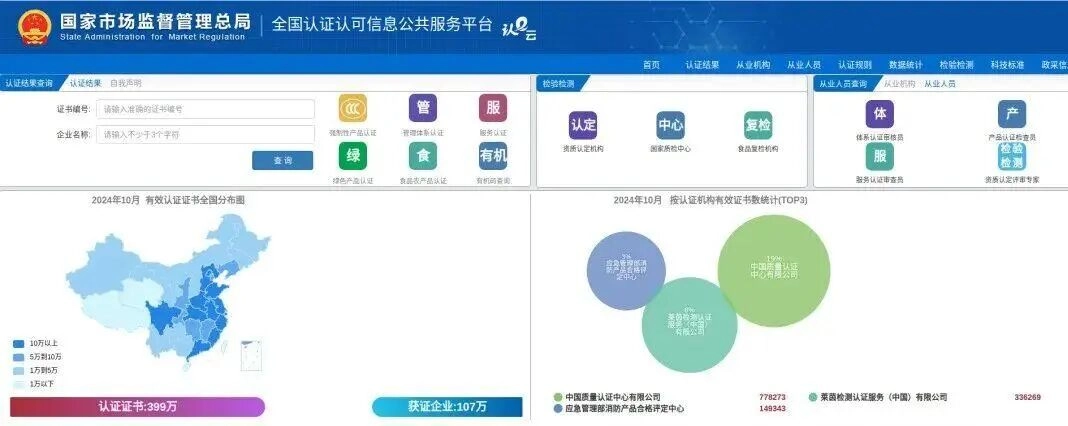 骑电动车的请注意!下月起强制实施!