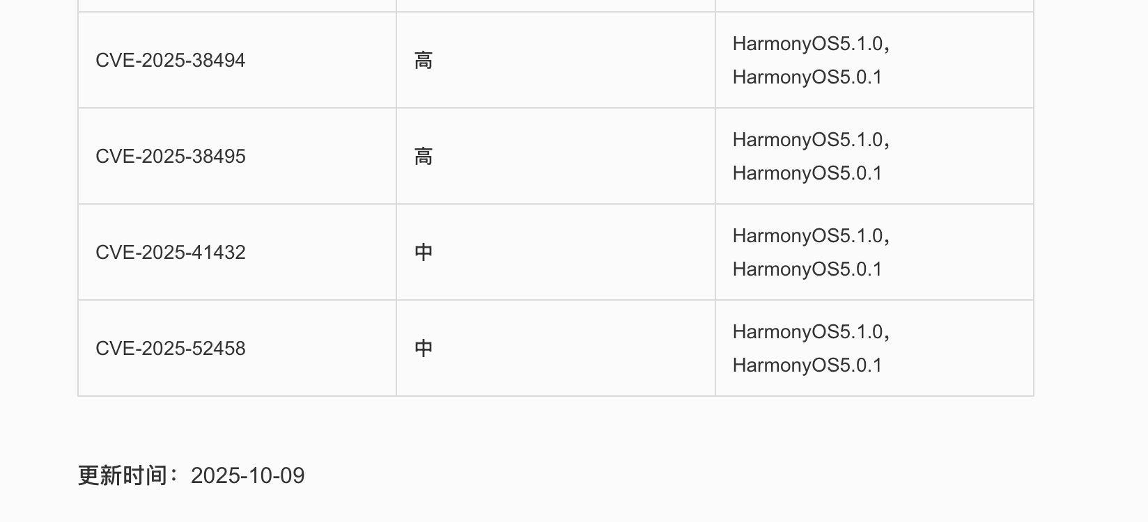 为什么鸿蒙NEXT出来以后仍有说鸿蒙套壳的人？有网友从华为的补丁里发现了端倪 - 万事屋 | 生活·动漫·娱乐综合社区-银魂同好聚集地
