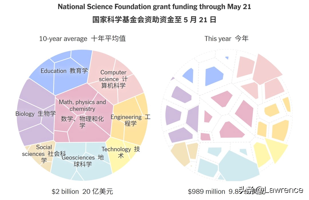 20251110080951695-image