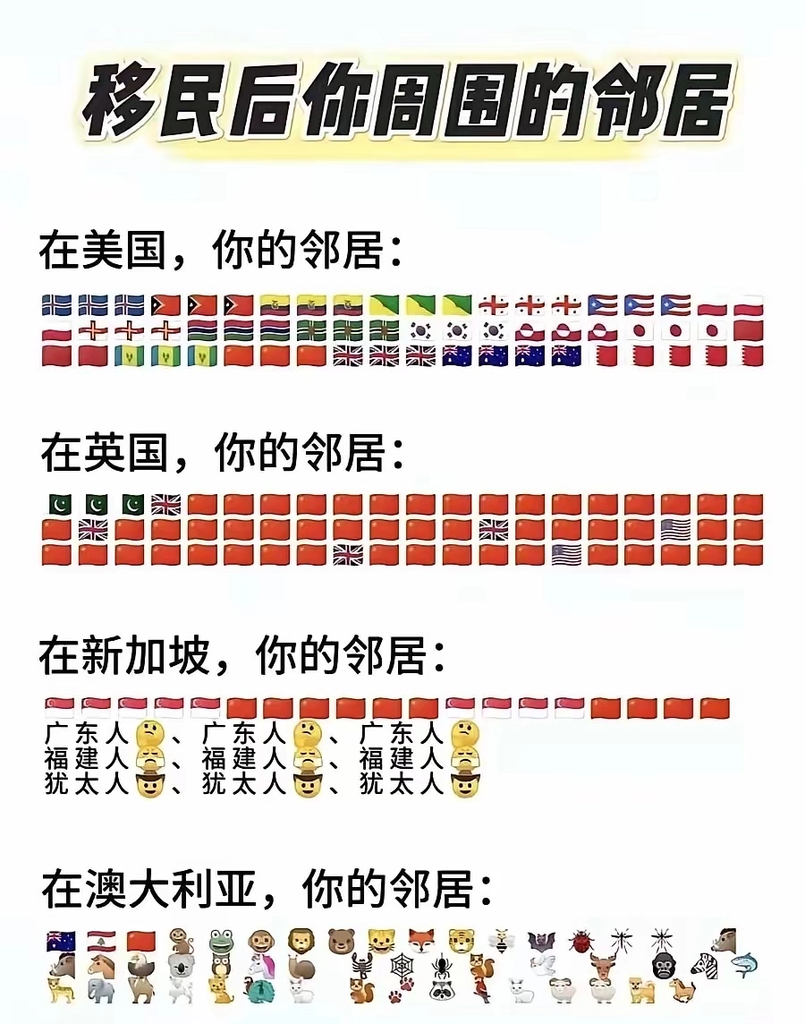 英国这是被国人占领了吗？ - 万事屋 | 生活·动漫·娱乐综合社区-银魂同好聚集地