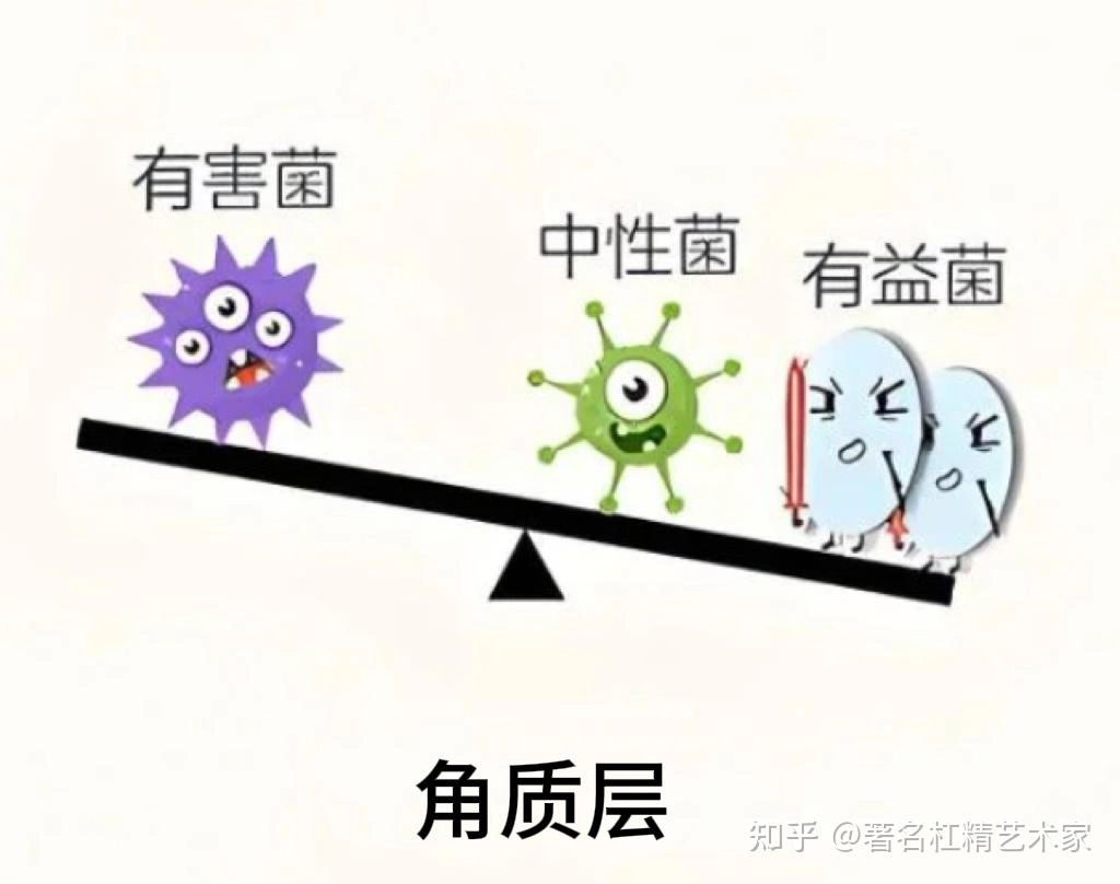 为什么医学这么发达湿疹却至今无解?有网友来打脸了