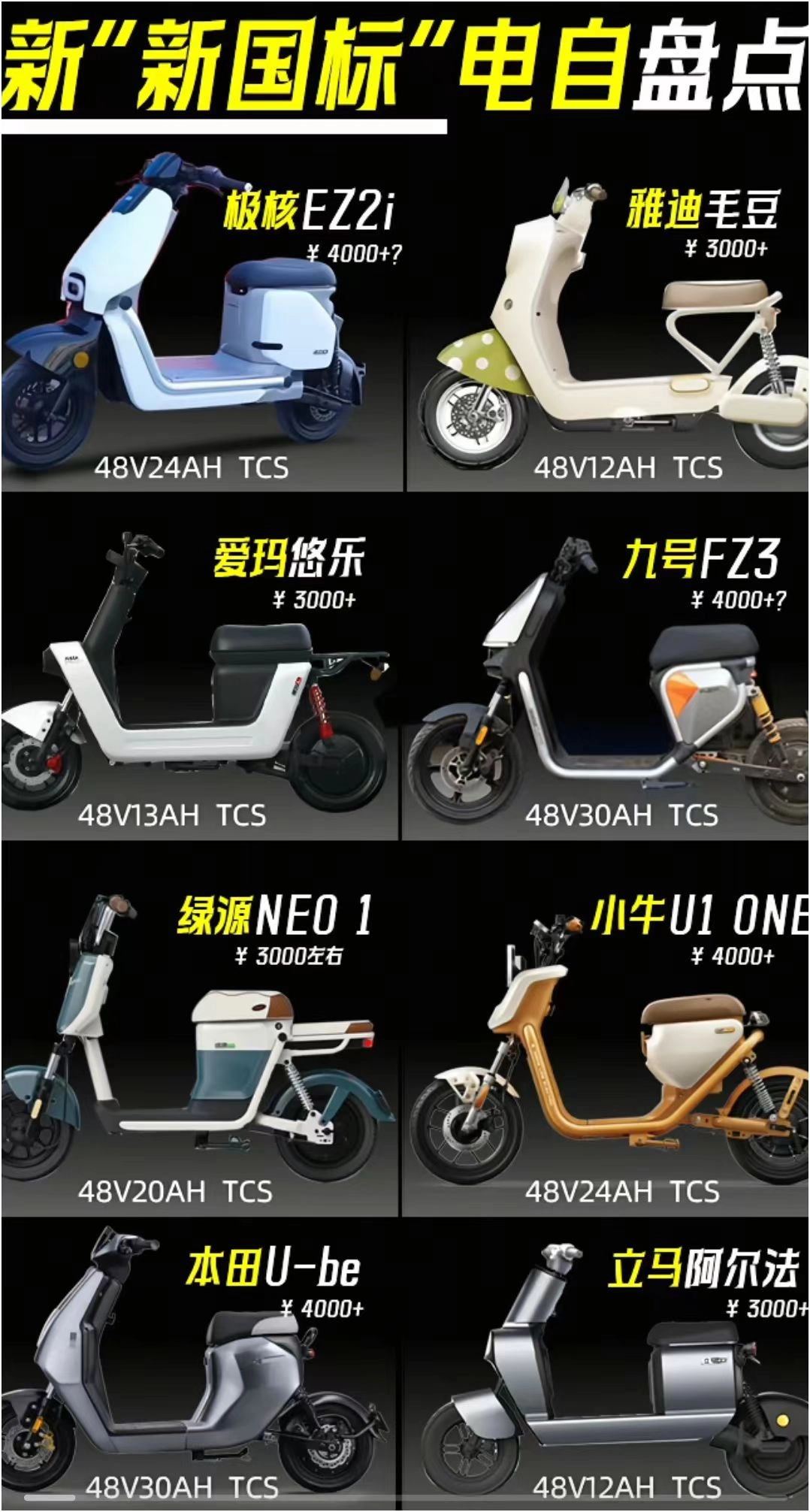 几个品牌的2025年新国标电动车 - 万事屋 | 生活·动漫·娱乐综合社区-银魂同好聚集地