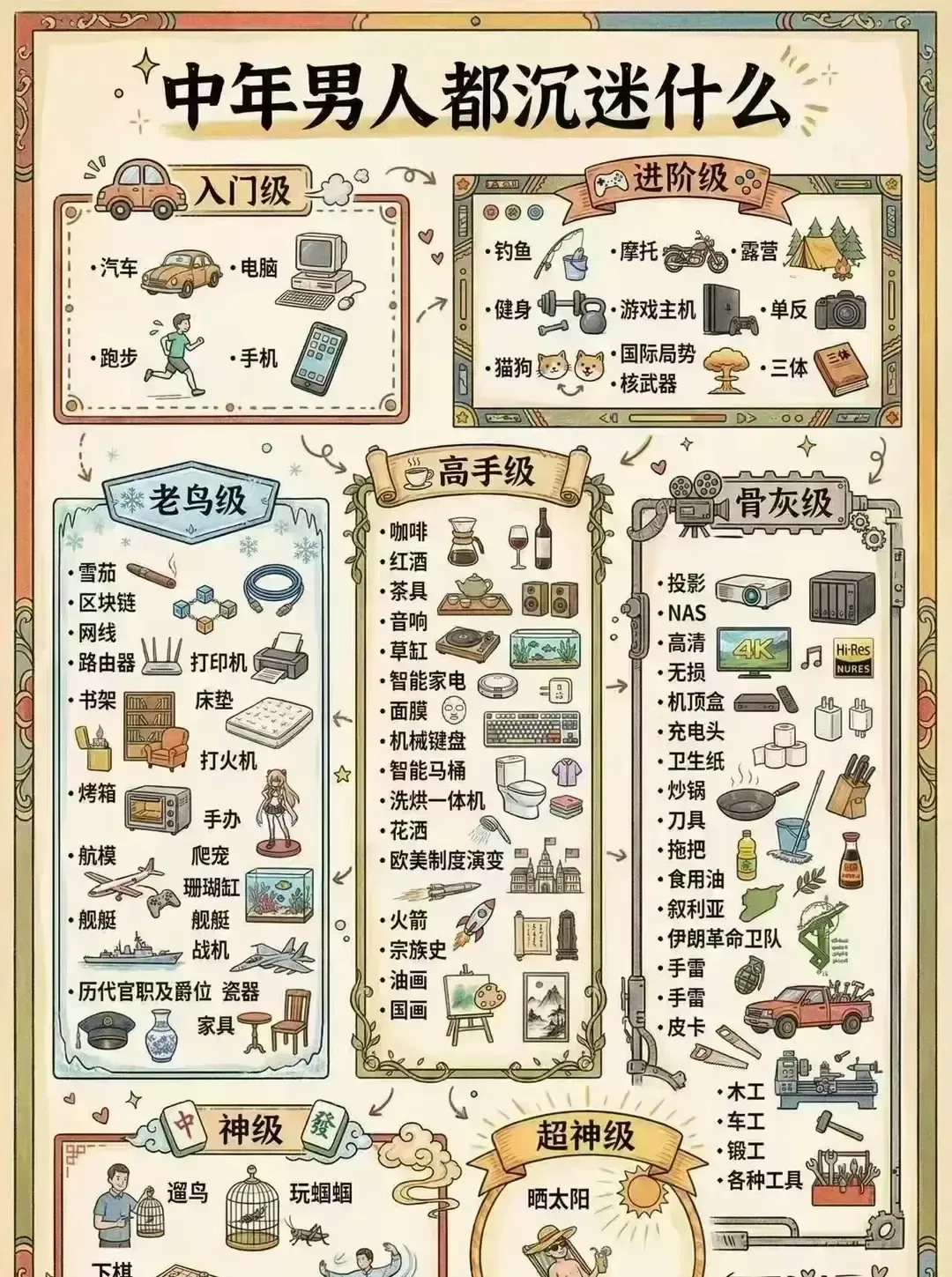 要是我的生活让别人觉得“我也可以”，那就值了 - 万事屋 | 生活·动漫·娱乐综合社区-银魂同好聚集地