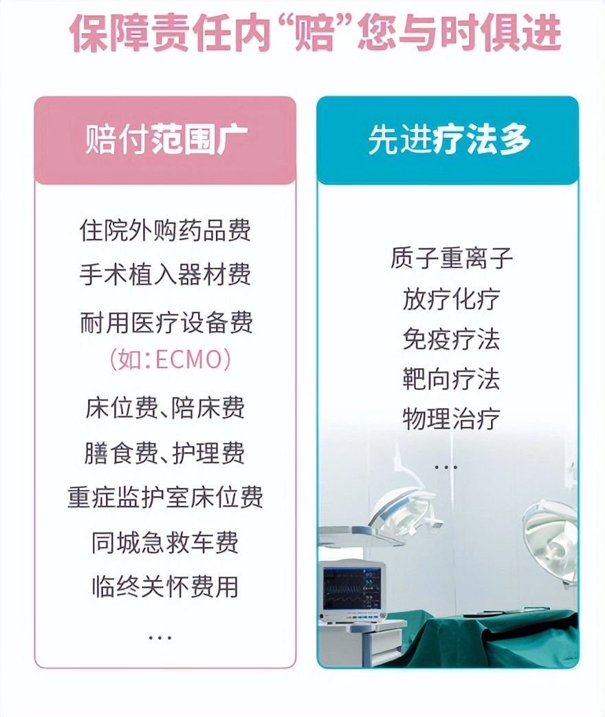 住院5天点了48顿VIP餐，男子续保被拒，一家三口想换其他保险公司也被风控；保险公司回应：该产品不保证续保