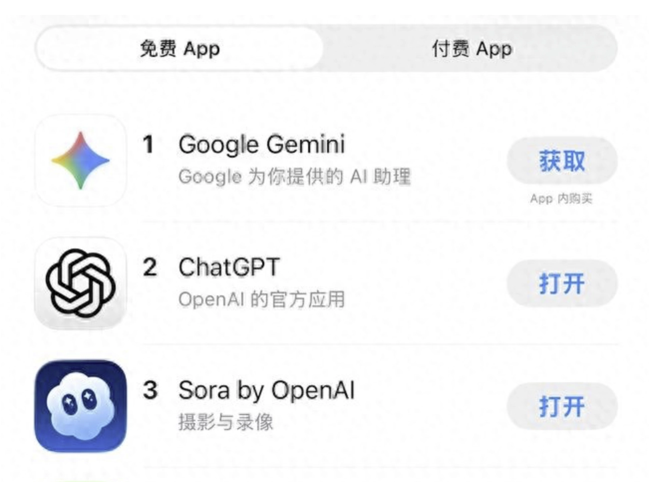 Sora冲到美区苹果App Store第三名 - 万事屋 | 生活·动漫·娱乐综合社区-银魂同好聚集地