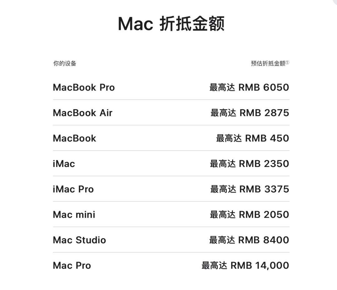 苹果以旧换新大更新！iPhone最高可抵5800元，华为、小米也能换