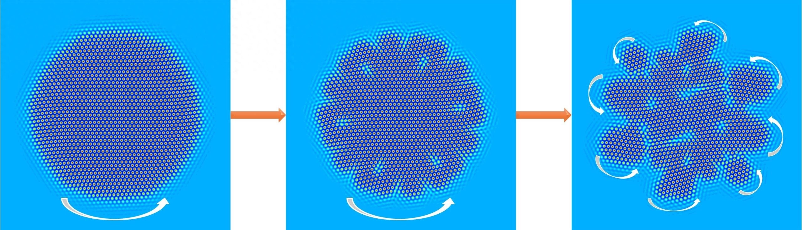 物理学家发现能自旋、扭曲并自我修复的晶体 - 万事屋 | 生活·动漫·娱乐综合社区-银魂同好聚集地