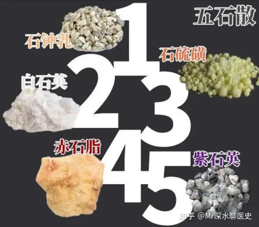 我是不是发现了中医的一个致命的漏洞？看看深水哥的回答