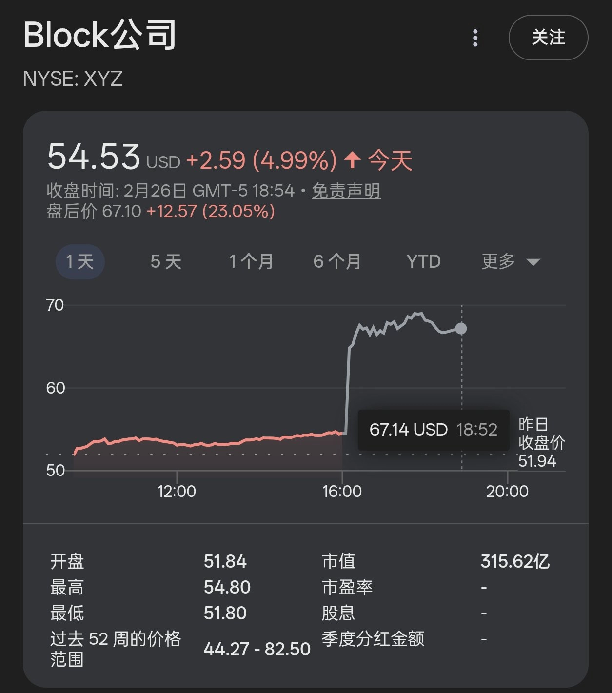 听说Block 裁员，有点悲凉 - 万事屋 | 生活·动漫·娱乐综合社区-银魂同好聚集地