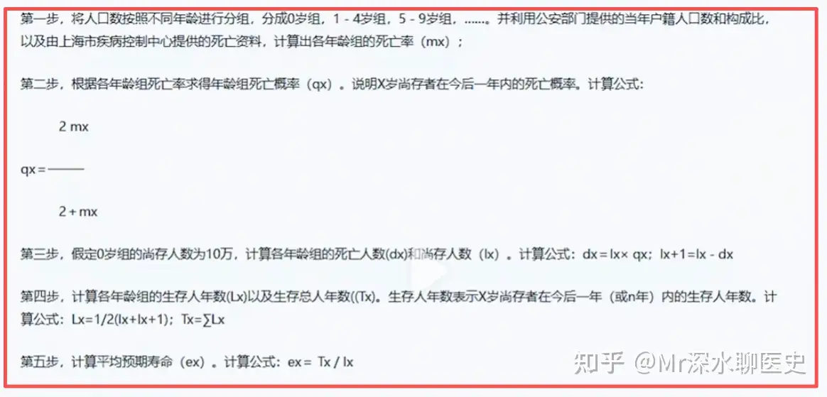 中医黑说：既然中医这么好，为什么古人寿命短。看完以下视频，你还赞同这观点吗？看看深水哥是怎么打脸，不，是怎么回答它的