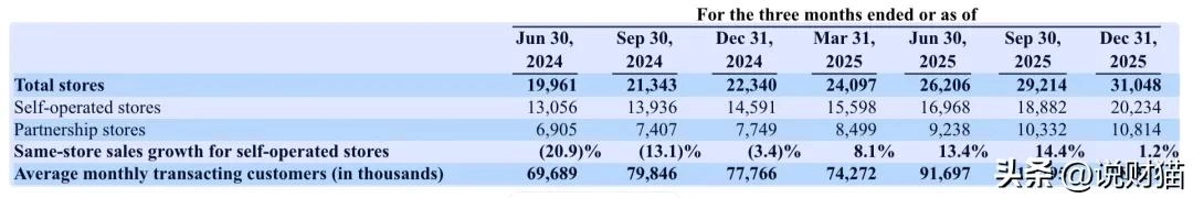 外卖大战第二个“受害者”出现了，瑞幸骑虎难下