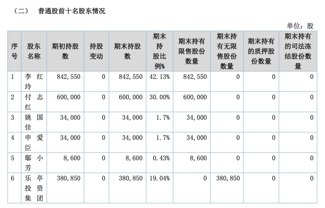 「喷射战士」华莱士，紧急退市