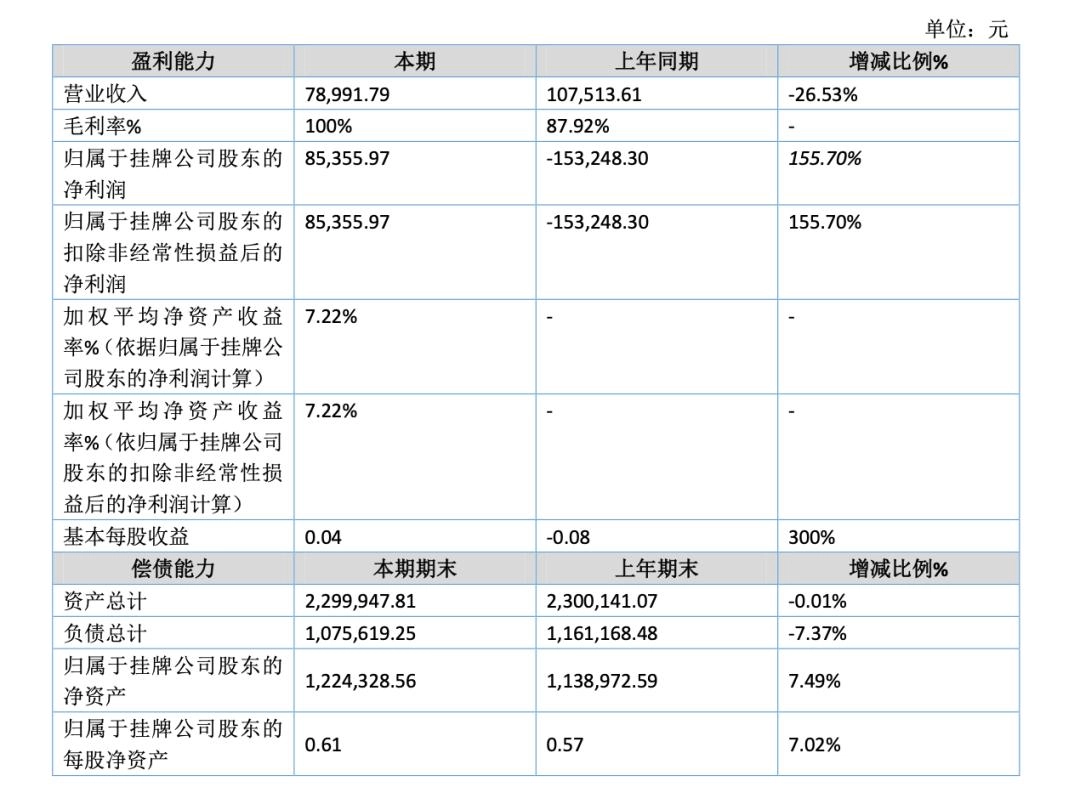 「喷射战士」华莱士，紧急退市