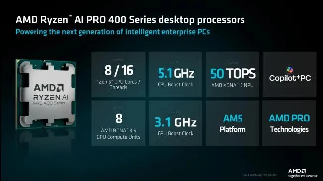 AMD发布Ryzen AI PRO 400系列桌面处理器 针对AI计算优化