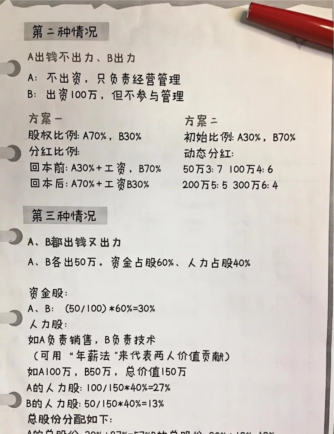 一张图秒懂！股权稀释全流程