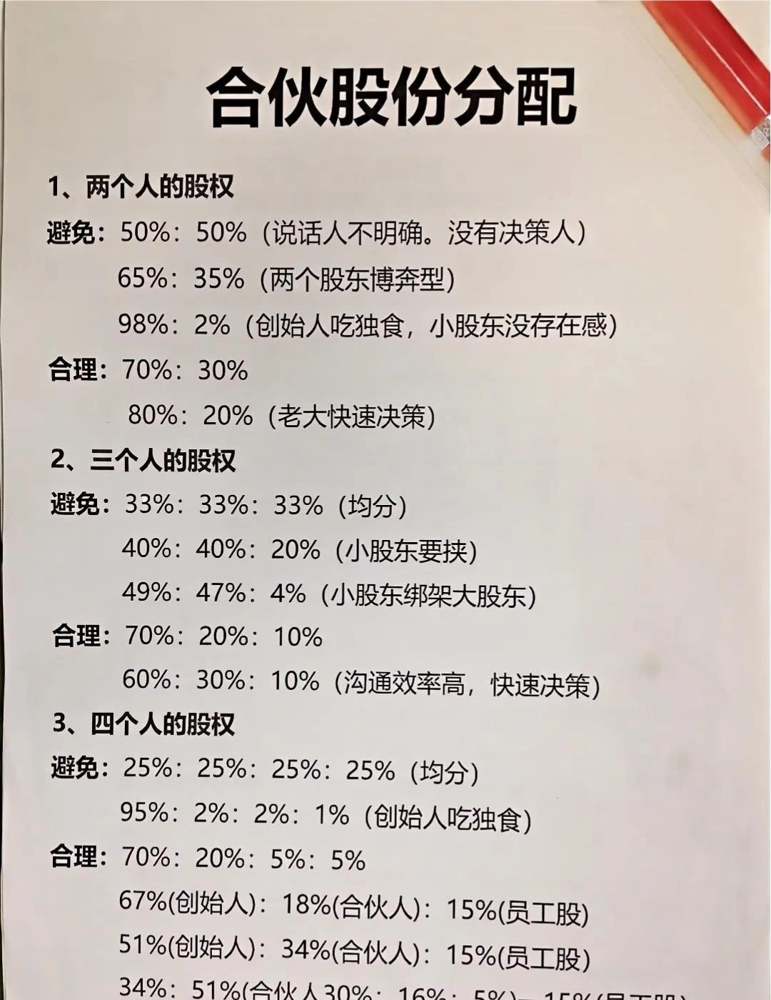 一张图秒懂！股权稀释全流程