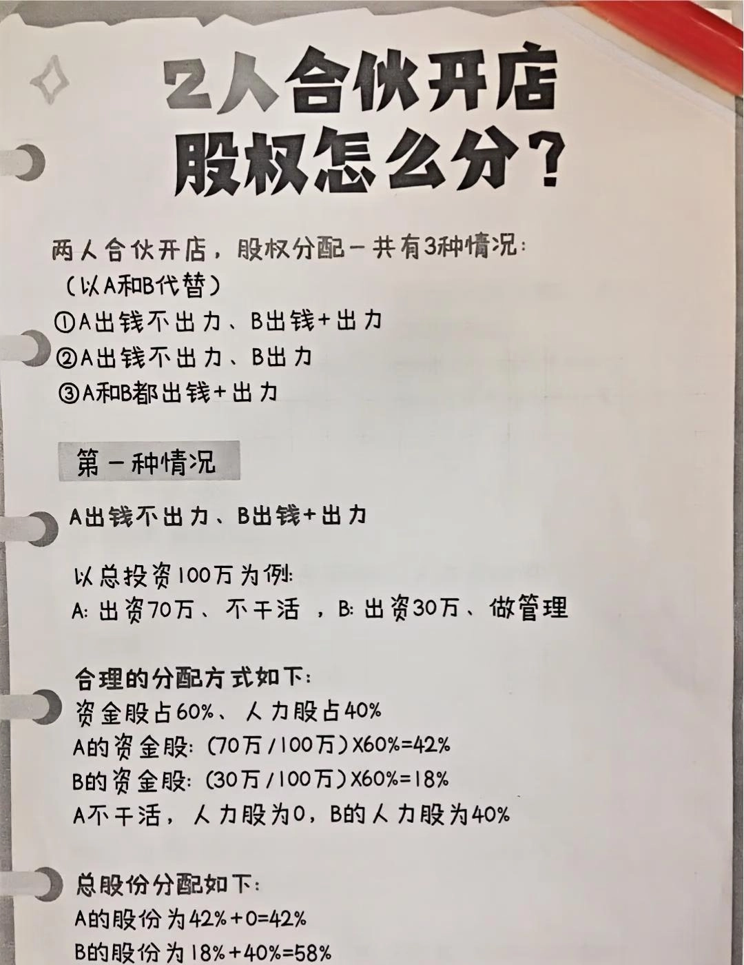 一张图秒懂！股权稀释全流程