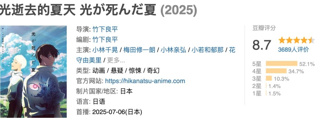 尺度惊艳，这5部热播成人向动漫，太好看了