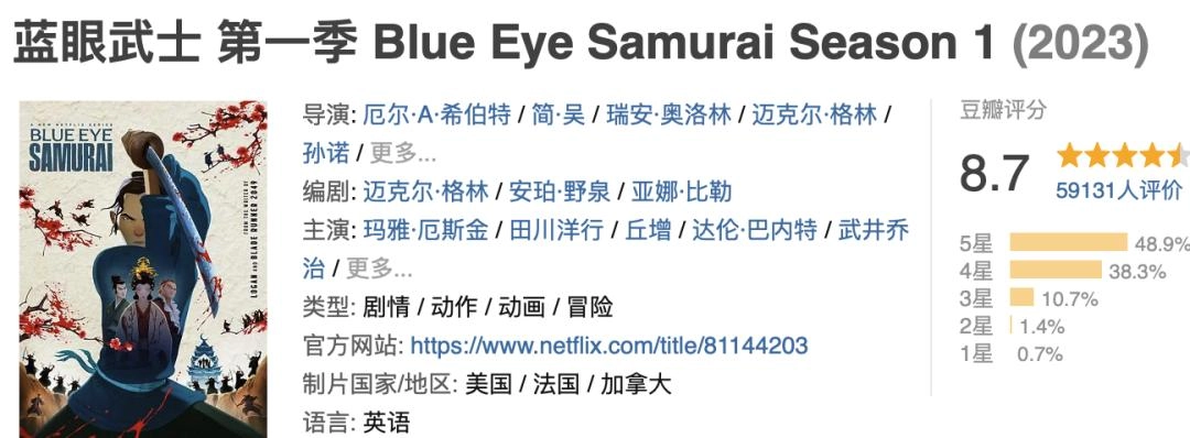 尺度惊艳，Netflix制作的3部成人动漫，太生猛了