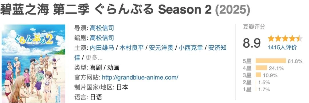 尺度惊艳，这5部热播成人向动漫，太好看了