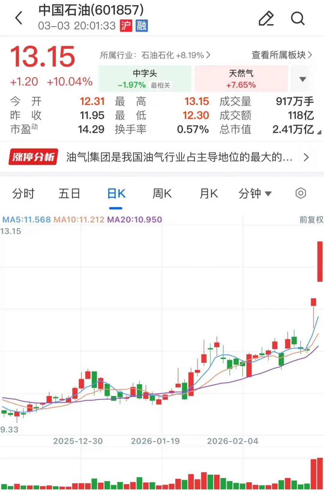 中石油、中石化、中海油，同日公告